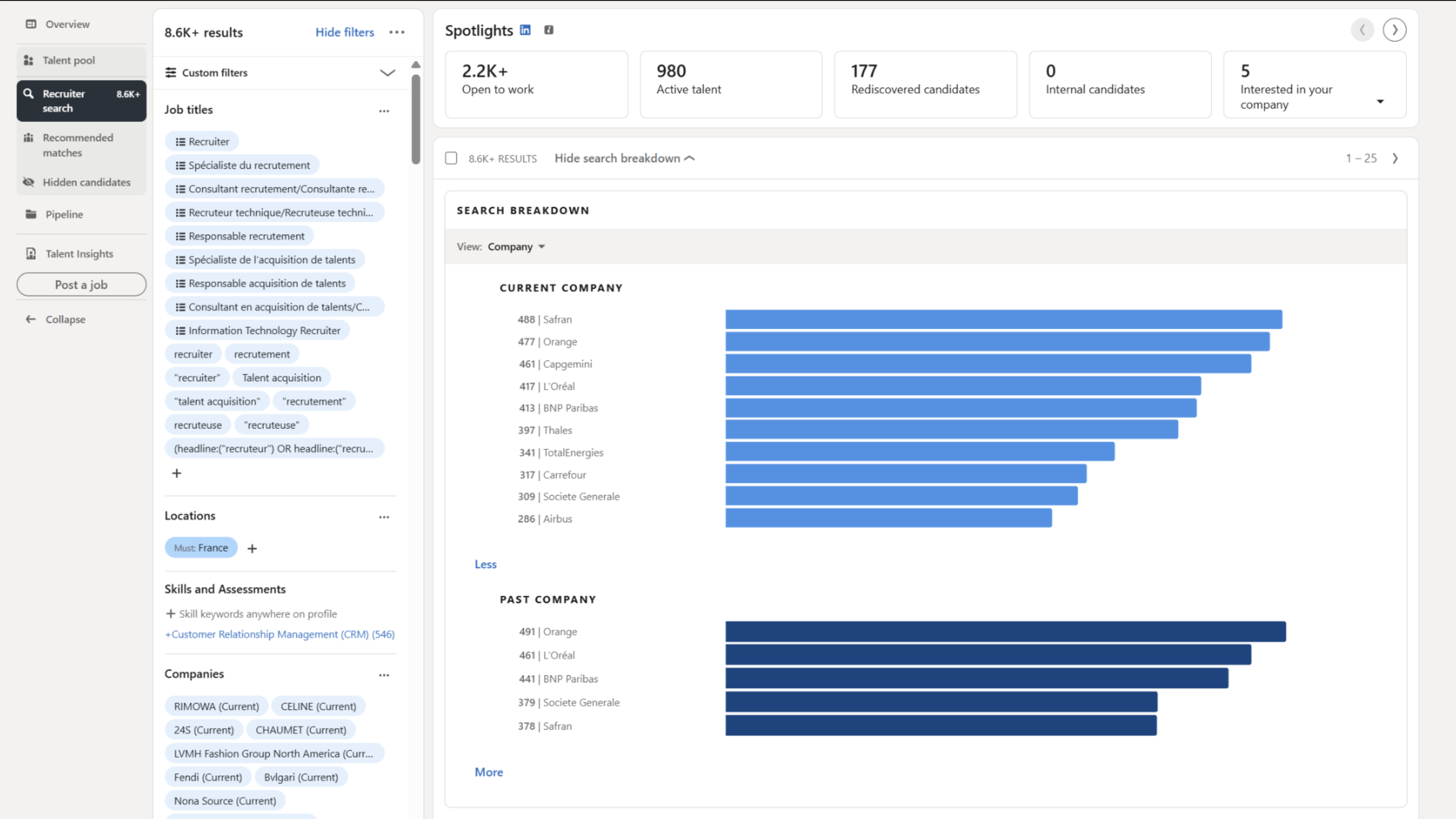 LinkedIn Recruiter Search — 8 600 résultats